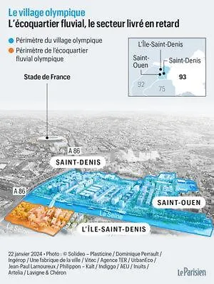 Bord De Seine